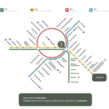 Apartamento Sanders Regent 5 - Large With Terrace Right In Centre Of Copenhaga